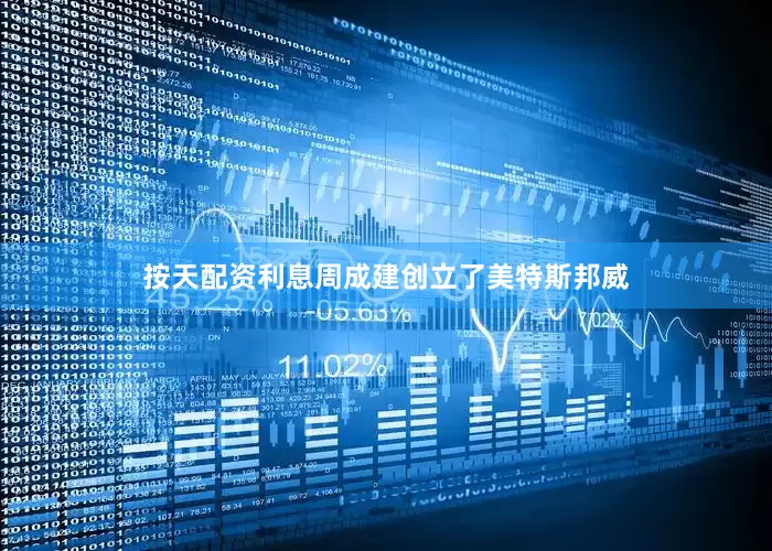 按天配资利息周成建创立了美特斯邦威